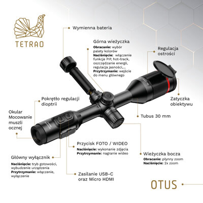 Termovízny zameriavač tetrao otus 650x 50 hz - detekcia 3300 m - 3810 ibo CZ PL HU RO infografika tetrao otus 1200x1200px 01-2024 - 2
