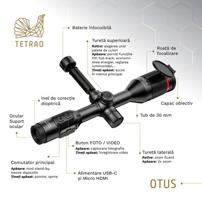 Termovízny zameriavač tetrao otus 650x 50 hz - detekcia 3300 m - 3810 ibo CZ PL HU RO infografika tetrao otus 1200x1200px 01-2024 - 3