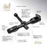 Termovízny zameriavač tetrao otus 650x 50 hz - detekcia 3300 m - 3810 ibo CZ PL HU RO infografika tetrao otus 1200x1200px 01-2024 - 2
